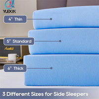 //ilrorwxhikpilr5q-static.micyjz.com/cloud/liBpjKplliSRlkoqnlijiq/foam-pillow.jpg
