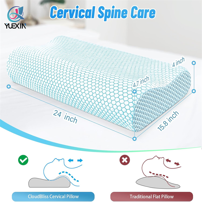 Almohadas de espuma de memoria