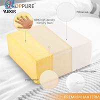 //ilrorwxhikpilr5q-static.micyjz.com/cloud/lkBpjKplliSRlkoqnlkjiq/foam-pillow.jpg