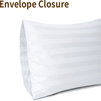 //ilrorwxhikpilr5q-static.micyjz.com/cloud/llBpjKplliSRjljpnlrrio/hotel-bed-pillow6.jpg