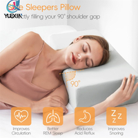 //ilrorwxhikpilr5q-static.micyjz.com/cloud/llBpjKplliSRlkoqnlkkiq/foam-pillow.jpg