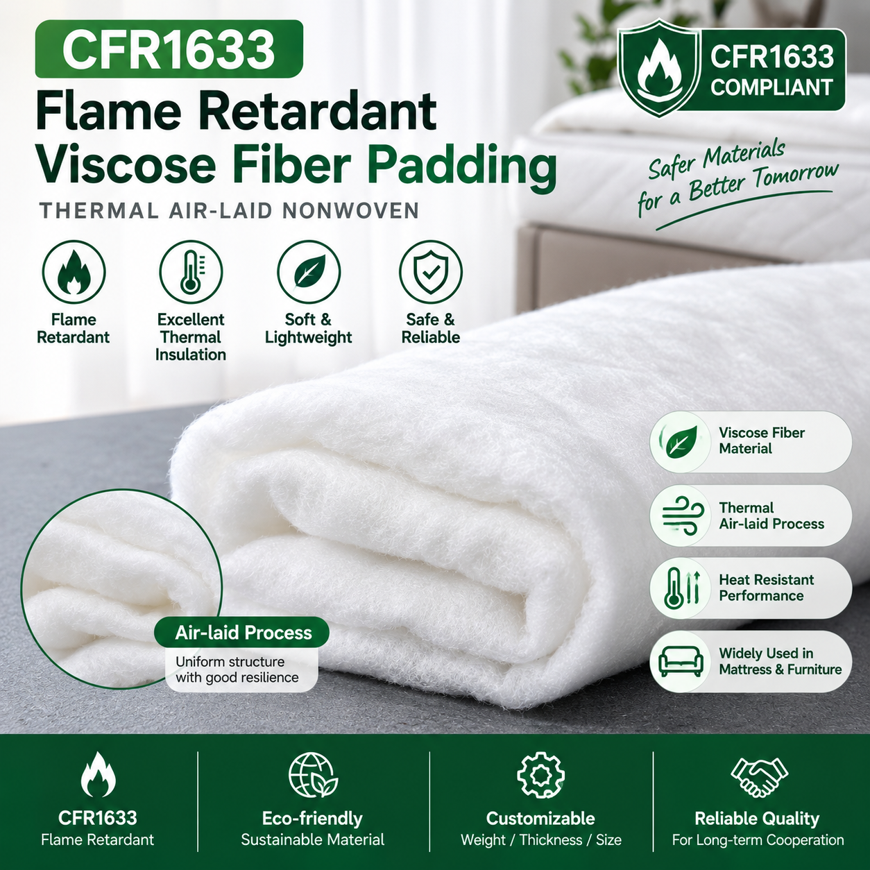 Relleno consolidado térmico de fibra de viscosa ignífuga CFR1633