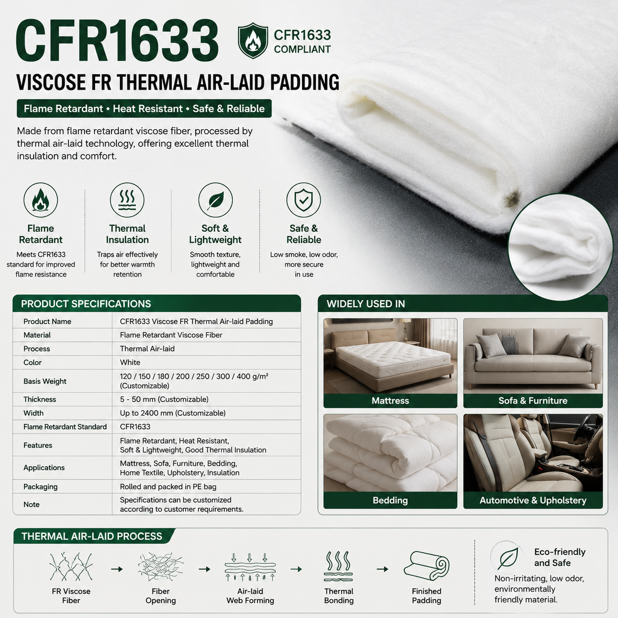 Relleno consolidado térmico de fibra de viscosa ignífuga CFR1633