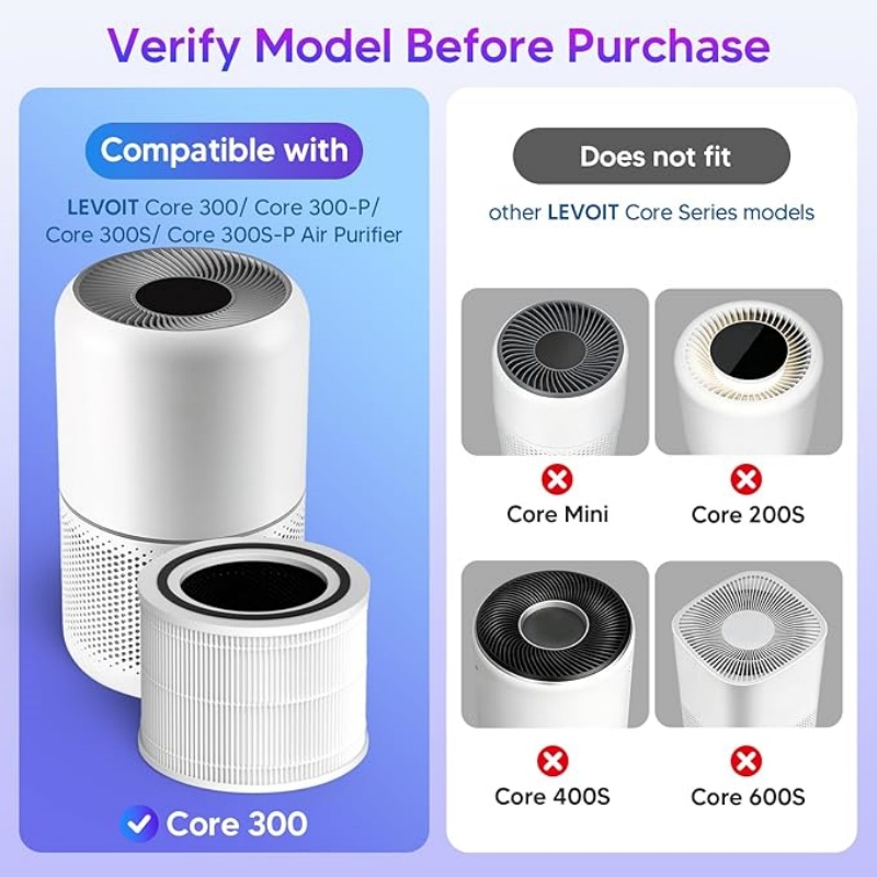 Filtro de repuesto HEPA Core 300 H13 compatible con purificador de aire Levoit Core 300 y Core 300S