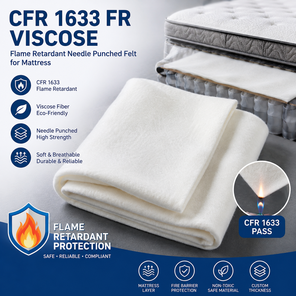 CFR 1633 Fieltro perforado con aguja retardante de llama para barrera contra incendios de colchones
