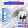Filtro de repuesto HEPA Core 300 H13 compatible con purificador de aire Levoit Core 300 y Core 300S